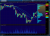 2014-02-11-TOS_CHARTS.png es 20d.png