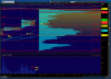 2014-02-11-TOS_CHARTS.png vol spikes.png