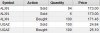 Trades Tuesday.JPG