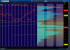 2014-02-12-TOS_CHARTS.png cash cleave.png