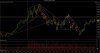 NQ 03-14 (1 Min)  2_12_2014 TLs and Range.jpg