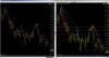 NQ 03-14 (1 Min)  2_12_2014 Trades-TLs.jpg