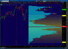 2014-02-13-TOS_CHARTS.png  cash.png