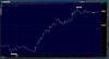 Baroo, Trading day, 2-13-14.png