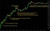 NQ 1min Feb 13th 2014.jpg