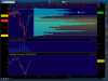 2014-02-14-TOS_CHARTS.png   spy.png