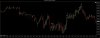 NQ 03-14 (1 Min)  2_14_2014 Trades.jpg