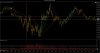 NQ 03-14 (1 Min)  2_13_2014 Trades and TLs.jpg