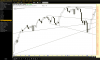 2014-02-15-PROPHET_SPXdaily.png