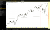 2014-02-15-PROPHET_NDXdaily.png