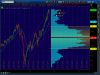 2014-02-18-TOS_CHARTS.png  chane.png