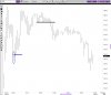 VIPS Chart EOD.JPG