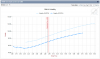 NGH4 optn vol skew Feb 4 v Feb 3.PNG