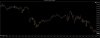 NQ 03-14 (1 Min)  2_19_2014 Trades.jpg