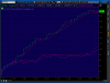 2014-02-20-TOS_CHARTS.png    uvo.png