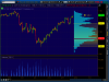 2014-02-21-TOS_CHARTS.png russ.png