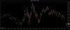 NQ 03-14 (1 Min)  2_21_2014 TLs_Trades.jpg