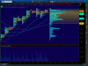 2014-02-21-TOS_CHARTS.png  ym.png