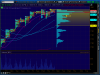 2014-02-21-TOS_CHARTS.png  sh 38 75.png