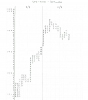 spx-500.png