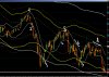 DAX got bored LOL.jpg