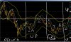 DAX new Entries.jpg