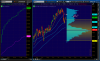 2014-08-13-TOS_CHARTS.png   spx.png