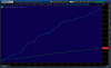 2014-08-13-TOS_CHARTS.png  dvolndc.png