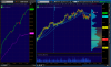 2014-08-13-TOS_CHARTS.png  nq 32.png