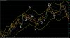 DAX Wed 1 by the numbers.jpg