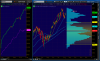 2014-08-13-TOS_CHARTS.png  ndx.png