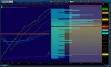 2014-08-13-TOS_CHARTS.png nq uvol dvol.png