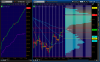 2014-08-14-TOS_CHARTS.png   spx.png