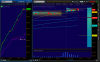 2014-08-14-TOS_CHARTS.png  es todays nip.png