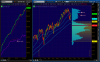 2014-08-14-TOS_CHARTS.png  60-62.png