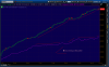 2014-08-14-TOS_CHARTS.png  uvol dvol.png