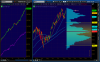 2014-08-14-TOS_CHARTS.png ndx mp.png