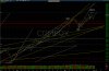 0818NASDAQ_wave5or1may_end@4650.jpg