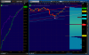 2014-08-20-TOS_CHARTS.png  day 10.png