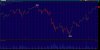 hourly-SPY.jpg