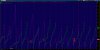 hourly-uvol-dvol.jpg