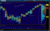 2014-08-21-TOS_CHARTS.png  es 20.png
