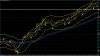 Setups on Dax 26082014.jpg