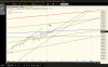 2014-08-27-TOS_CHARTS.png    spx tl.png