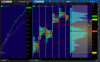 2014-08-27-TOS_CHARTS.png   gap.png
