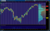 2014-08-28-TOS_CHARTS.png spy.png