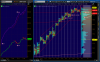 2014-08-28-TOS_CHARTS.png  dvo.png
