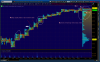 2014-08-29-TOS_CHARTS.png  nq.png
