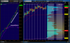 2014-08-29-TOS_CHARTS.png trend day.png