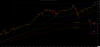 Dow Jones Empire buster Aug 29-2014.png